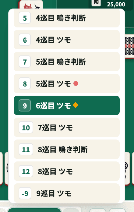 局面送りのメニューに、5巡目には赤い丸、6巡目には黄色いひし形の印が付いている様子