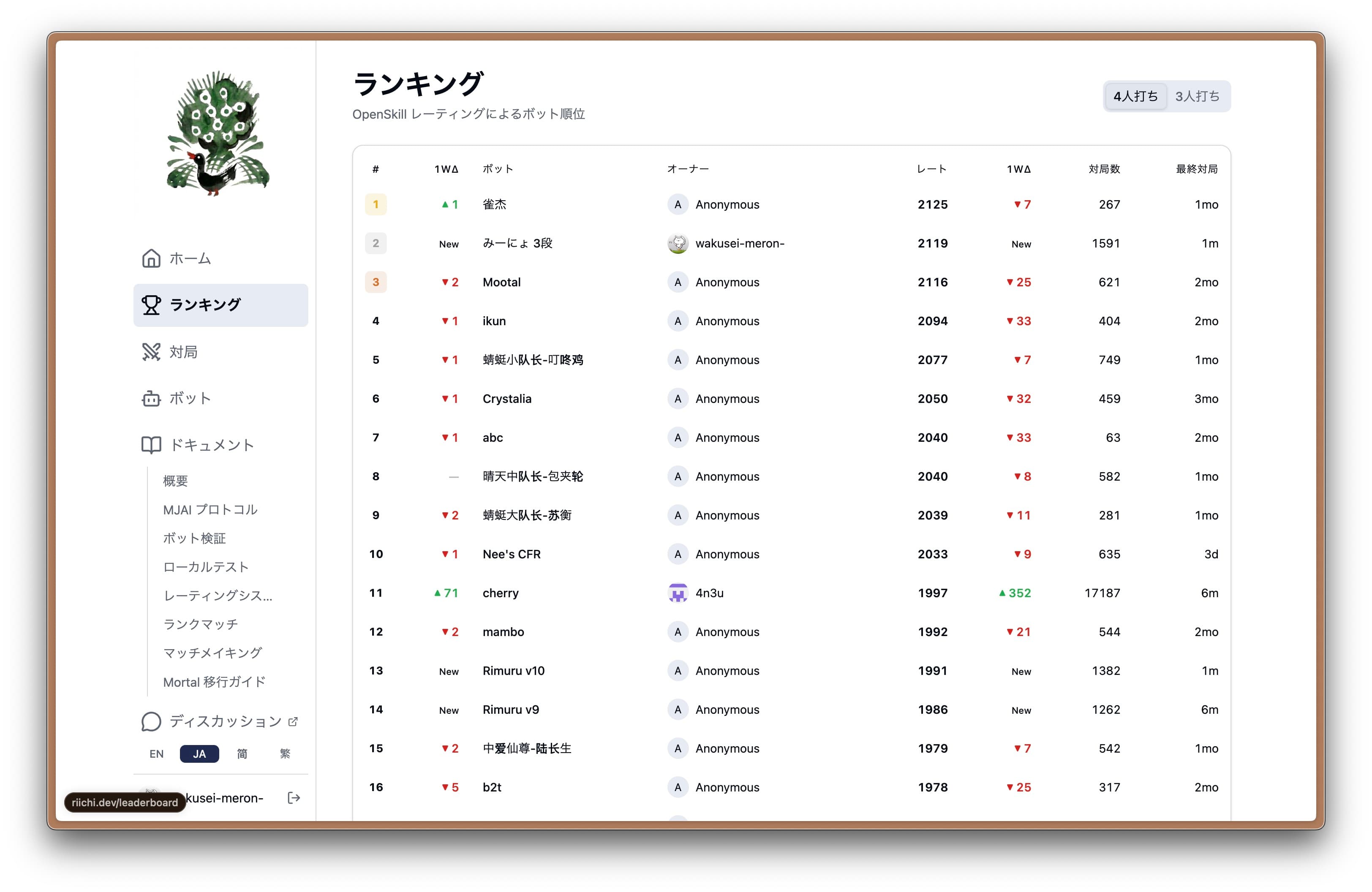 2026年6月17日のRiichiLab四人打ちランキングでみーにょ 3段が2位になった画面